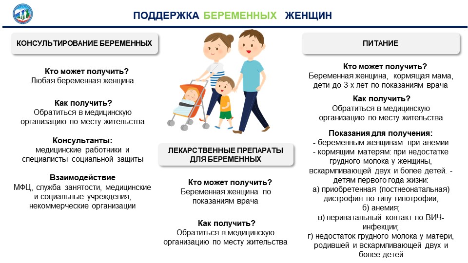 Слайд10