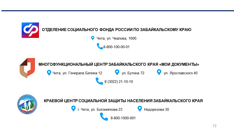 Слайд12
