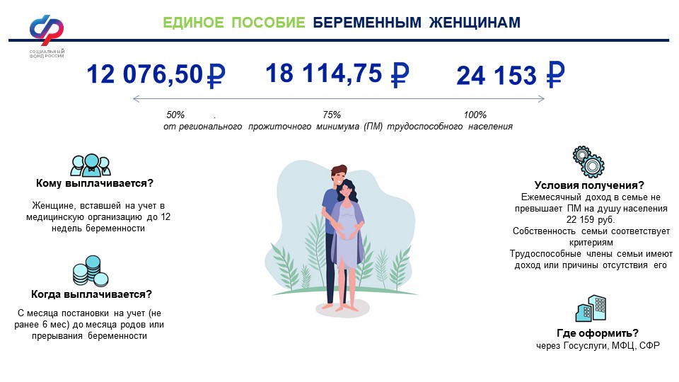 Слайд2