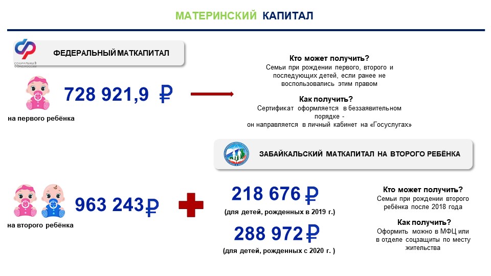 Слайд3