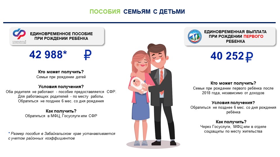 Слайд4