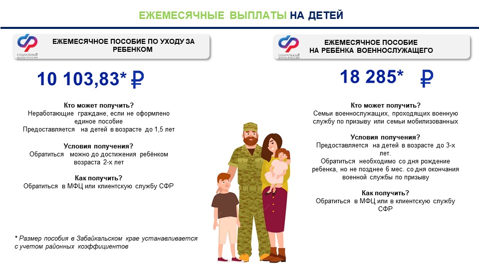 Слайд5