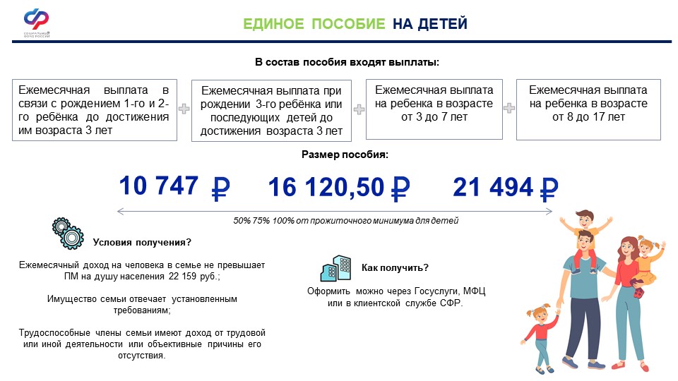 Слайд6