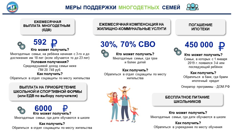 Слайд7