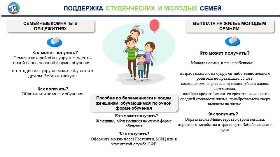 Слайд9